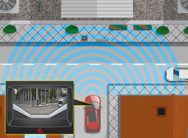 Ford desarrolla una cámara de visión delantera para poder ver en los cruces ciegos