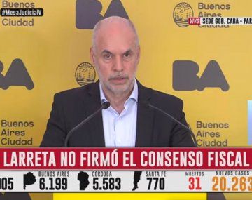 Rodríguez Larreta dijo que no firmó el Consenso Fiscal para no aumentar impuestos