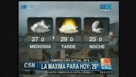 ceso el alerta y ya no se esperan lluvias en la ciudad ceso el alerta y ya no se esperan lluvias en la ciudad