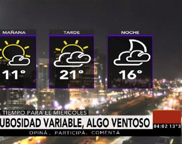 Pronóstico del tiempo del miércoles 17 de mayo de 2017