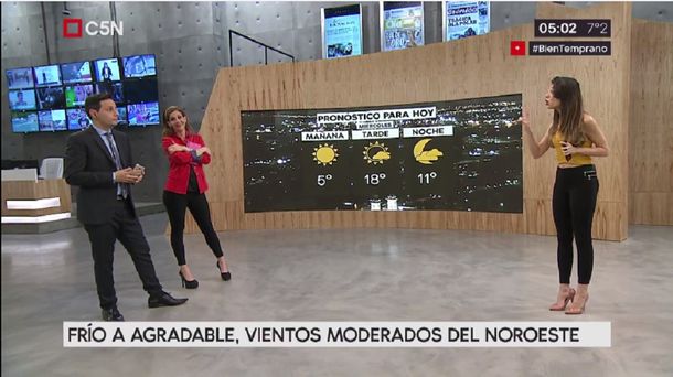 Pronóstico del tiempo para el miércoles 19 de julio de 2017