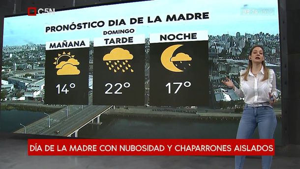 Pronóstico del tiempo del domingo 21 de octubre de 2018