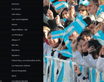 El error del Bicentenario: la lista de Spotify que incluye a una banda española