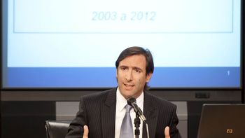 Ministro de Economía Hernán Lorenzino Ministro de Economía Hernán Lorenzino