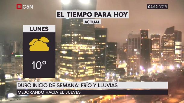 Pronóstico del tiempo del lunes 31 de julio de 2017