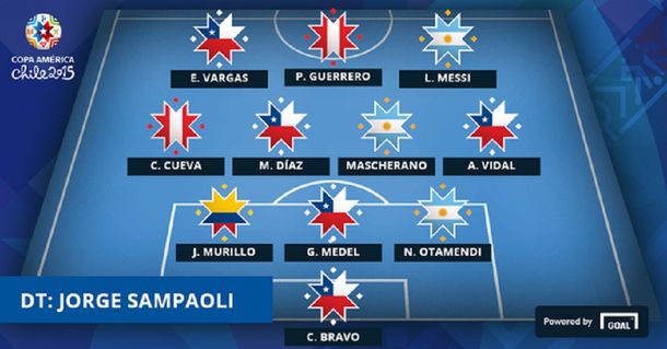 Messi, Otamendi y Mascherano fueron elegidos en el once ideal de la Copa América