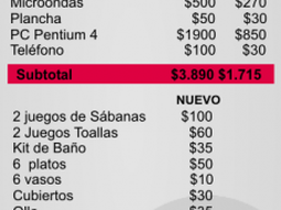 Vivri-solo_info_interior