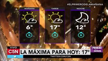el frio esta semana llego para quedarse: mira el pronostico del tiempo el frio esta semana llego para quedarse: mira el pronostico del tiempo