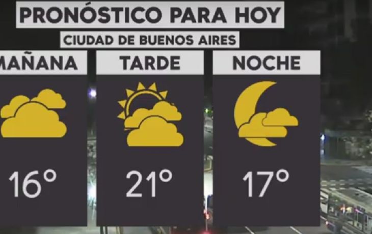 La semana arranca con tiempo fresco en la Ciudad y el Conurbano