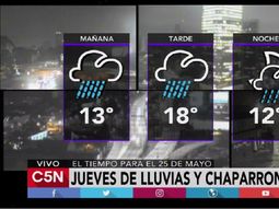 Pronóstico del tiempo del jueves 25 de mayo de 2017 Pronóstico del tiempo del jueves 25 de mayo de 2017