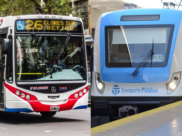 El Gobierno Congeló El Boleto De Trenes Y Colectivos 6471