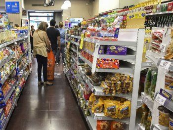 La Canasta Básica aumentó un 7,1% en septiembre