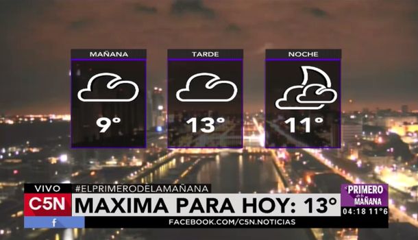 El frío no se va: jueves con temperatura baja en Capital