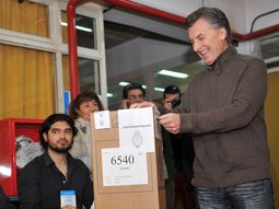 ¿que es el circulo rojo? ¿que es el circulo rojo?