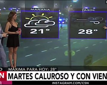 Pronóstico del tiempo del martes 28 de marzo de 2017