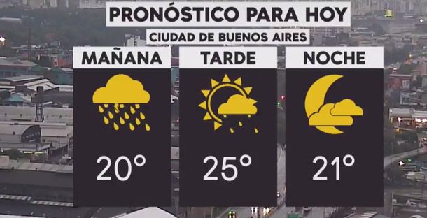 Pronóstico del tiempo del martes 13 de noviembre de 2018