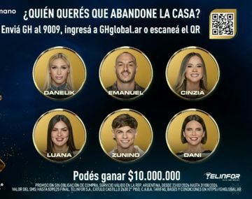 Quiénes bajan de placa hoy en Gran Hermano