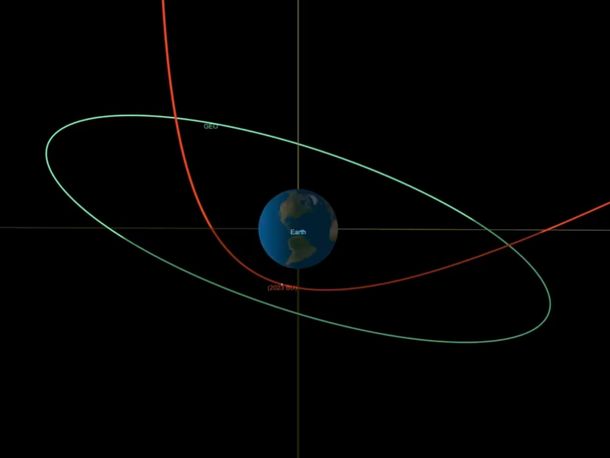 La NASA reveló que un asteroide pasará muy cerca de la tierra esta noche