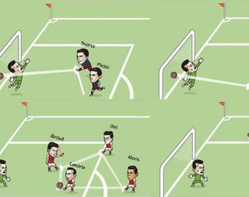 Tras el penal de Messi