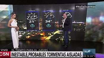 Pronóstico del tiempo del jueves 16 de febrero de 2017 Pronóstico del tiempo del jueves 16 de febrero de 2017
