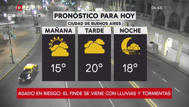 Pronostico del tiempo del jueves 27 de septiembre de 2018