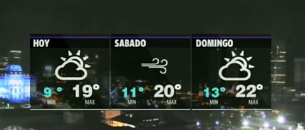 ¿Cómo estará el tiempo el domingo de elecciones?