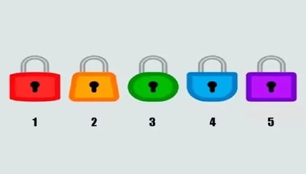 Test viral: el candado que elijas en la imagen revelará rasgos de tu personalidad