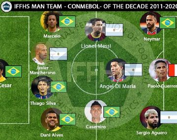 Cuatro argentinos en el 11 ideal de Conmebol de la última década