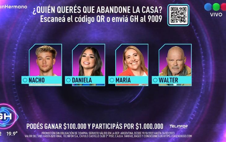 Gran Hermano: los nominados esta semana