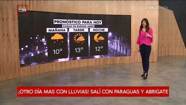Pronóstico del tiempo del jueves 26 de julio de 2018