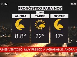 Pronostico del tiempo del lunes 26 de marzo de 2018
