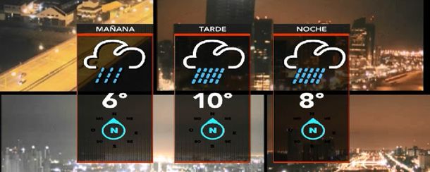 Fin de semana nublado, con lluvias y frío en la Ciudad y alrededores