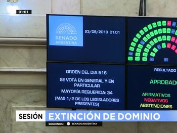 Extinción de Dominio