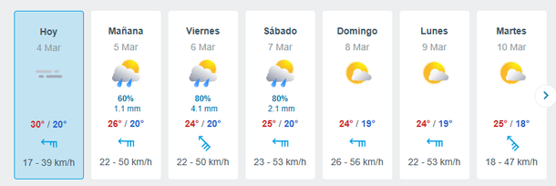 Tres días de tormentón Tres días de tormentón