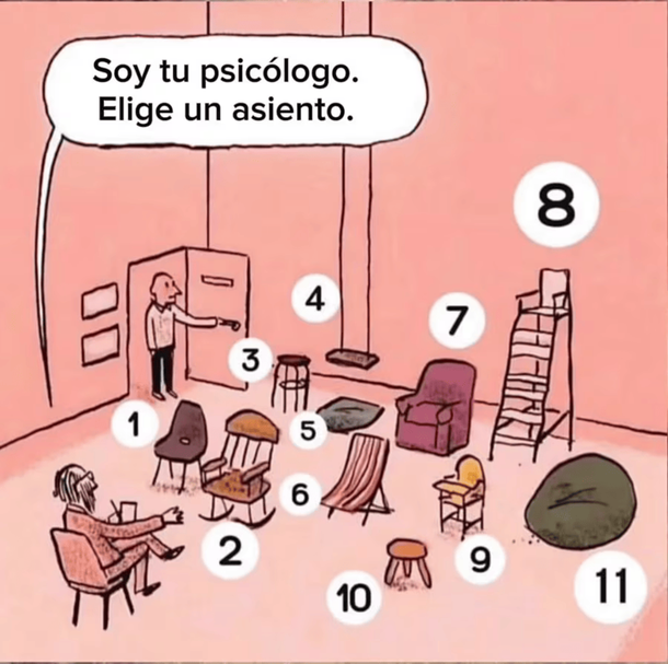 El asiento que elijas revelará cómo es tu personalidad.