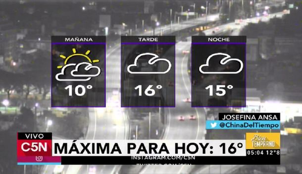 Pronóstico del tiempo para el jueves 11 de mayo de 2017