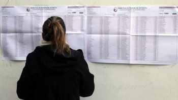 donde voto: consulta el padron electoral para este domingo donde voto: consulta el padron electoral para este domingo
