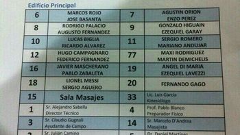 las cabuleras habitaciones de la seleccion en brasil las cabuleras habitaciones de la seleccion en brasil