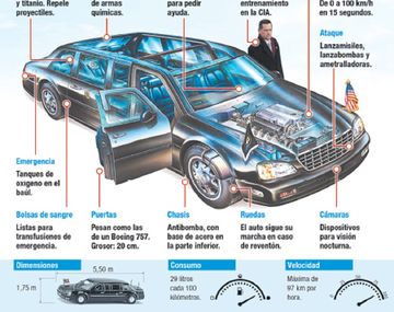 Ésta es La Bestia: el auto con el que Obama se movilizará por la Argentina