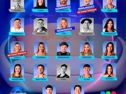 Sorpresa total en Gran Hermano: una participante anunció que dejará la casa