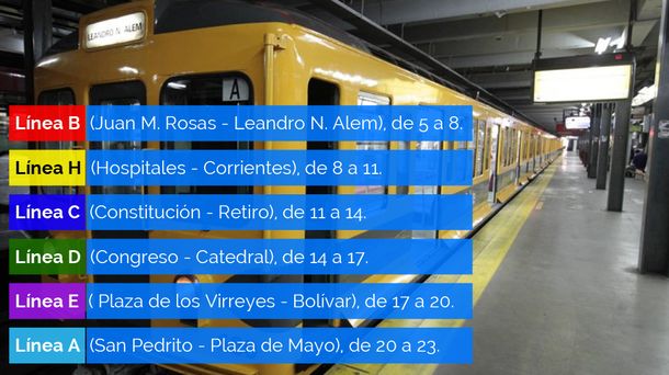 #ParoDeSubtes: el cronograma de la medida de fuerza para mañana
