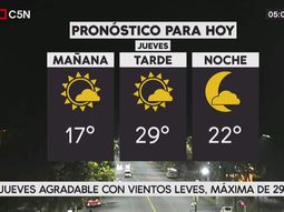 Pronóstico del tiempo del jueves 22 de febrero de 2018