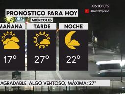 Pronóstico del tiempo del miércoles 21 de febrero de 2018