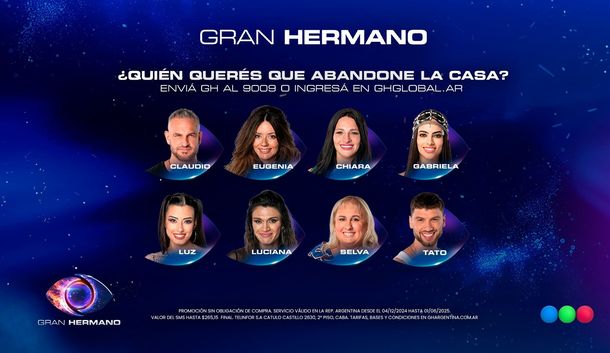 Quién será eliminado de Gran Hermano este lunes según las encuestas de Fefe Bongiorno