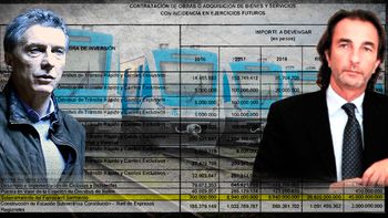 Fiscales pidieron investigar a Macri por beneficiar a su primo, Angelo Calcaterra, a través de la obra pública asignada a iecsa Fiscales pidieron investigar a Macri por beneficiar a su primo, Angelo Calcaterra, a través de la obra pública asignada a iecsa
