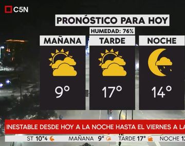 Pronóstico del tiempo del jueves 23 de agosto de 2018