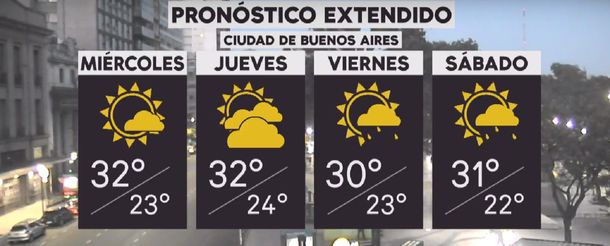 Pronóstico del tiempo del miércoles 26 de diciembre de 2018