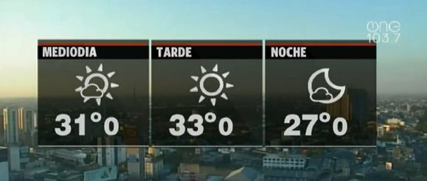 Calor y cielo algo nublado en la jornada de la asunción presidencial