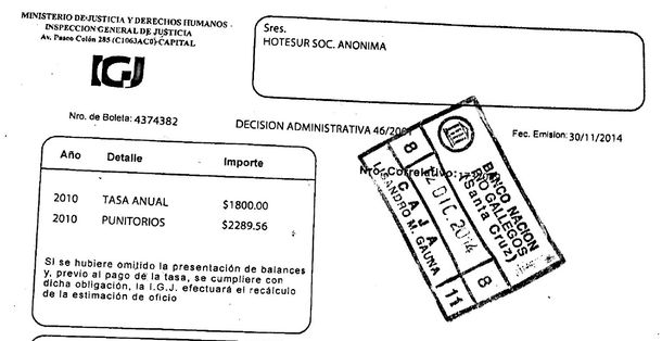 Comunicado de Hotesur: Nueva persecución judicial