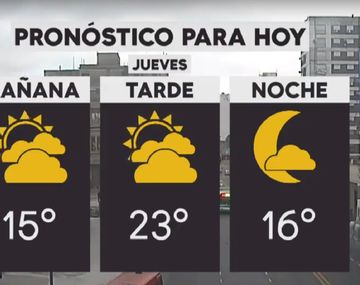 Se espera un día fresco en la Ciudad y el Conurbano